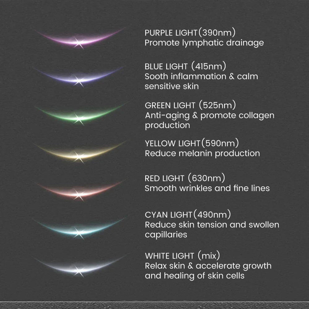 LED Face & Neck Lifting Massager - EMS Photon Anti-Wrinkle Device