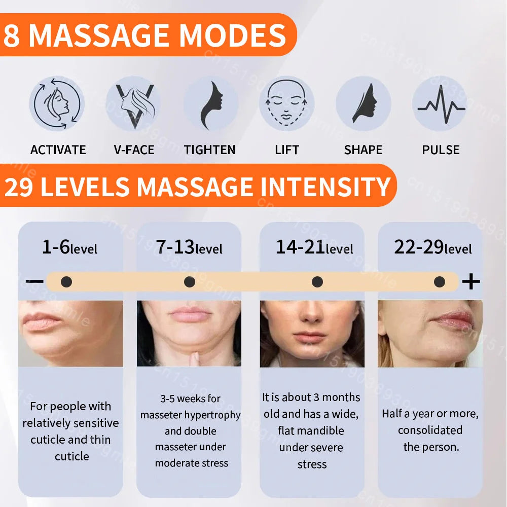 EMS V-Shaped Face Massager - Eye & Face Lift Skin Tightening Device