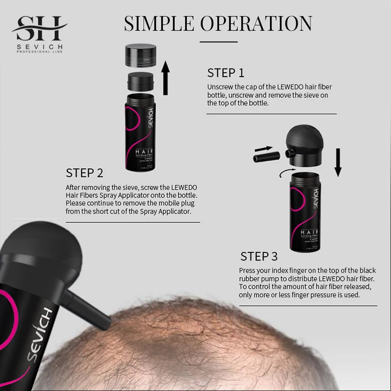 SEVICH Hair Building Fiber Set - Hair Loss Treatment & Bald Spot Cover