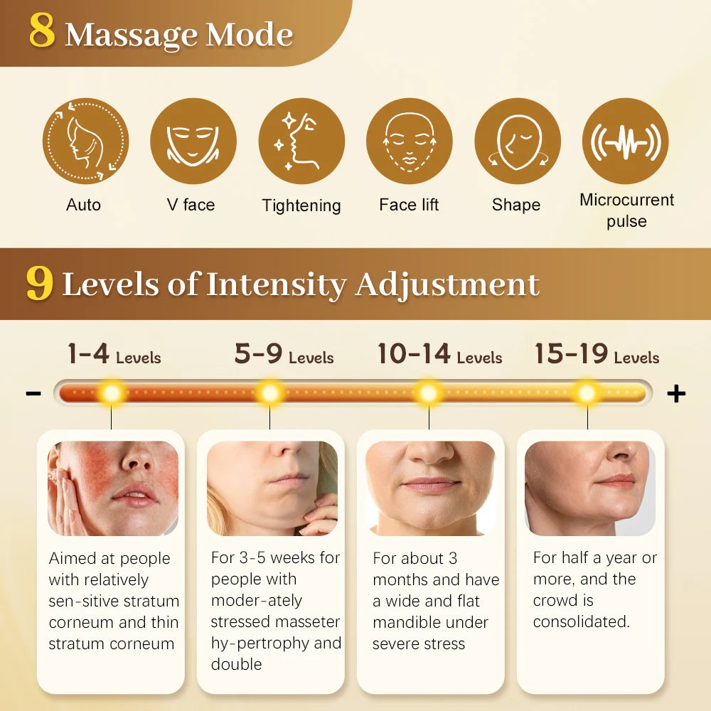 V-Face Lifting Massager - EMS Anti-Wrinkle Facial & Neck Device